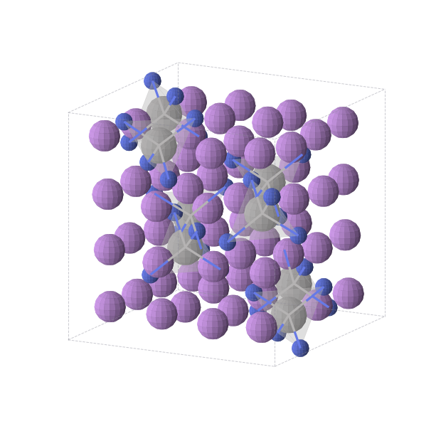 Crystal structure of Li7VN4 (cubic, Pa-3 (No. 205))