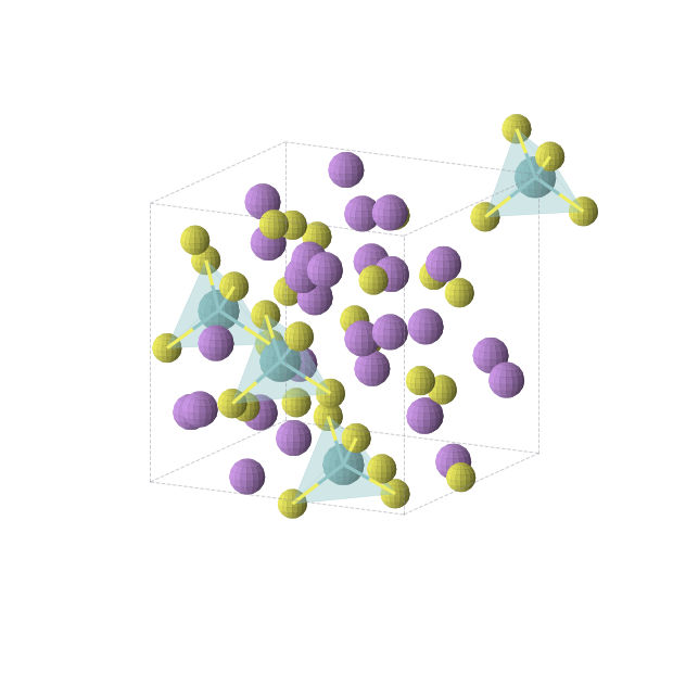 Crystal structure of Li7NbS6 (cubic, P213 (No. 198))