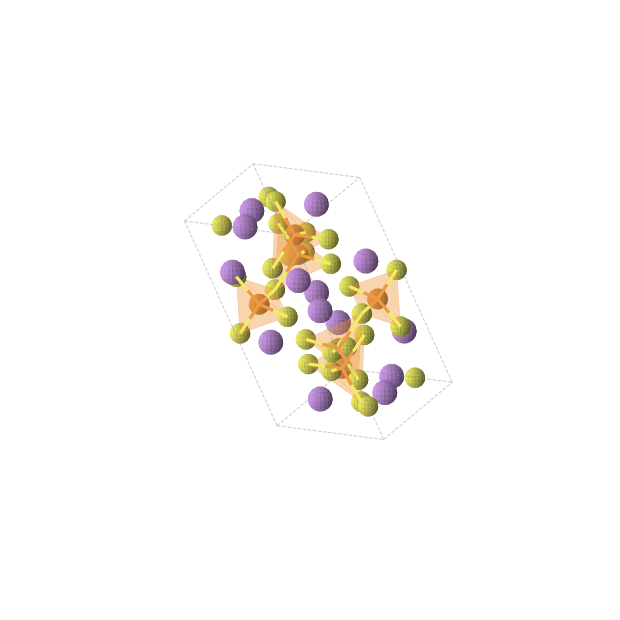 Crystal structure of Li14P6S22 (triclinic, P-1 (No. 2))
