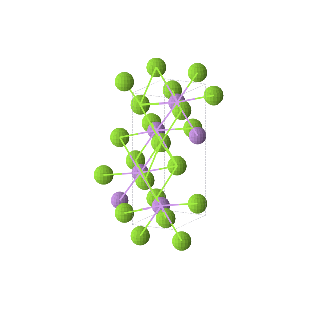 Crystal structure of LiMg (orthorhombic, Imma (No. 74))