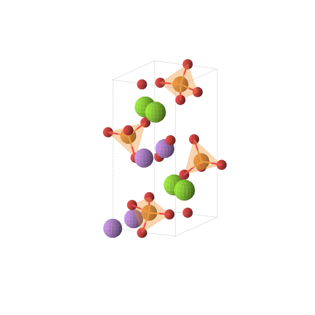 Crystal structure of Li4Mg4O16P4 (orthorhombic, Pnma (No. 62))