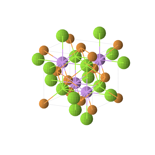 Crystal structure of Li4Mg4P4 (cubic, F-43m (No. 216))