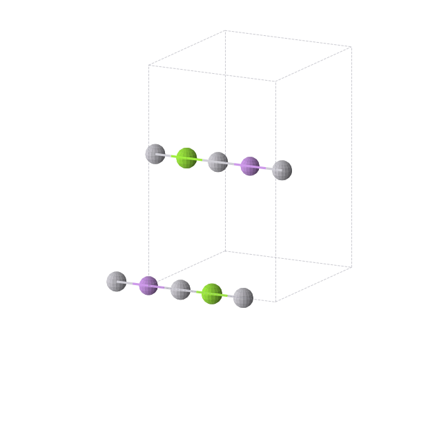 Crystal structure of Li1Mg1Pt2 (orthorhombic, Immm (No. 71))