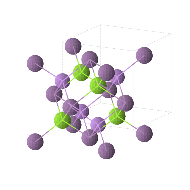 Crystal structure of LiMgSb (cubic, F-43m (No. 216))