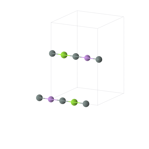 Crystal structure of Li1Mg1Sn2 (orthorhombic, Immm (No. 71))