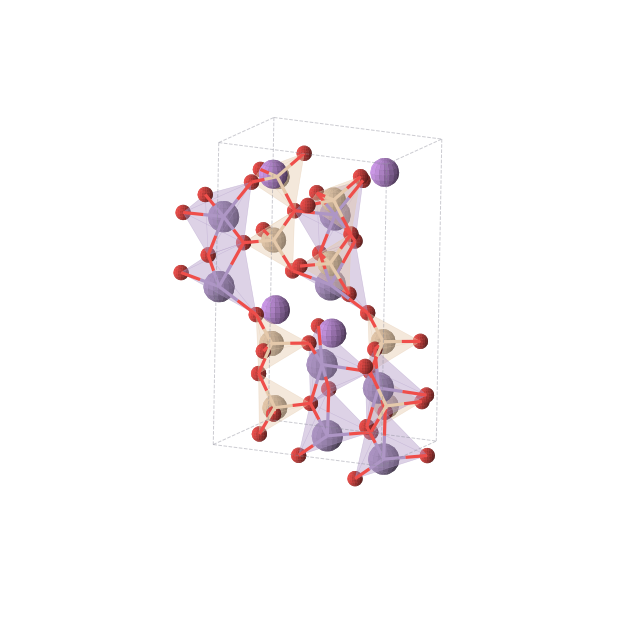 Crystal structure of LiMn2Si2O7 (monoclinic, Cc (No. 9))