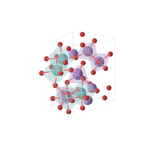 Crystal structure of LiMnNbO4 (tetragonal, P4322 (No. 95))