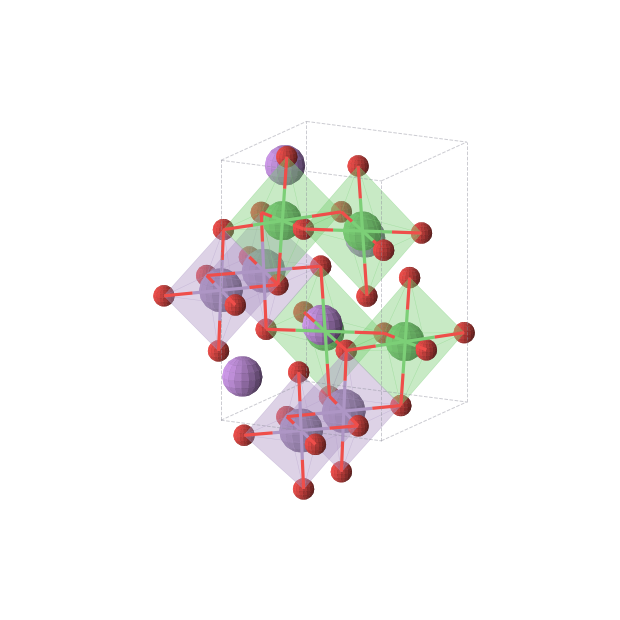 Crystal structure of LiMnNiO4 (orthorhombic, Imma (No. 74))
