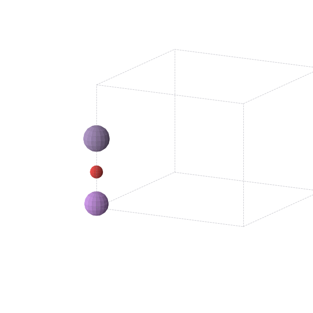 Crystal structure of Li32Mn32O32 (tetragonal, P4mm (No. 99))