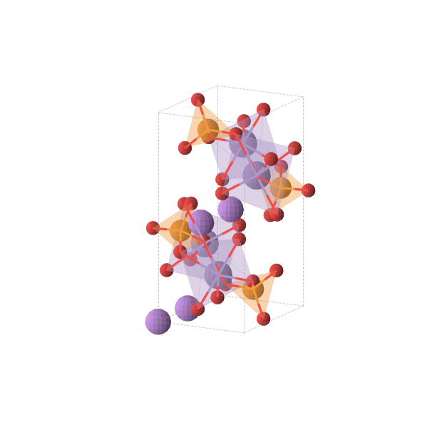 Crystal structure of LiMnPO4 (orthorhombic, Pnma (No. 62))