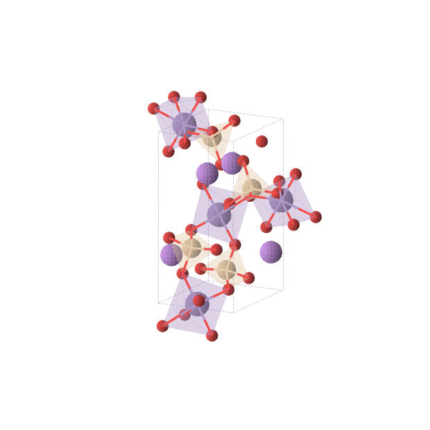 Crystal structure of LiMnSiO4 (orthorhombic, P212121 (No. 19))