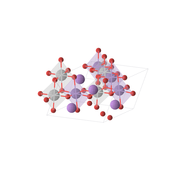 Crystal structure of LiTiMnO4 (monoclinic, C2/c (No. 15))