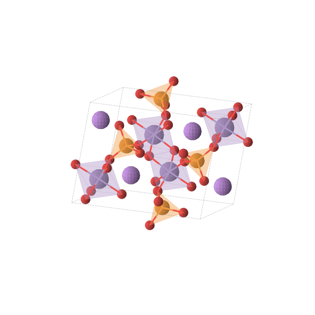 Crystal structure of LiMnPO5 (monoclinic, P21/c (No. 14))