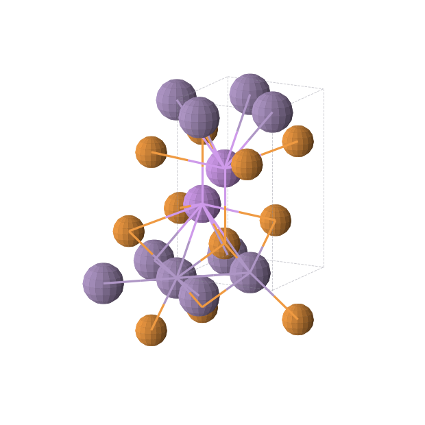 Crystal structure of LiMnP (tetragonal, P4/nmm (No. 129))