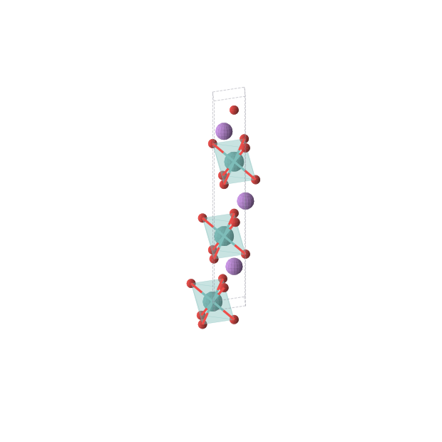 Crystal structure of LiMoO2 (tetragonal, I-4m2 (No. 119))