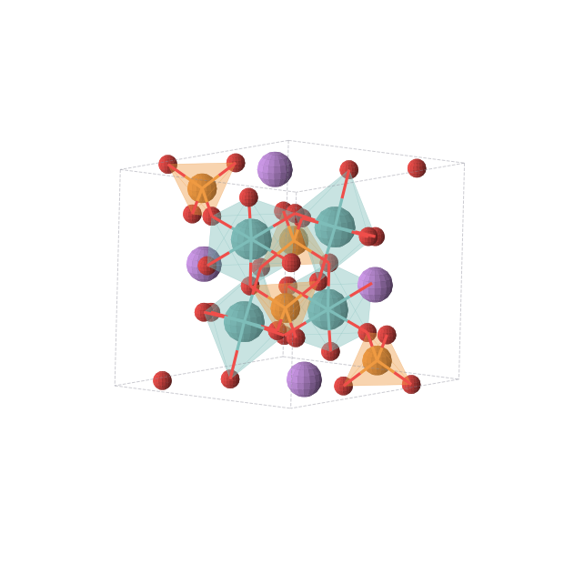 Crystal structure of LiMoPO5 (triclinic, P-1 (No. 2))