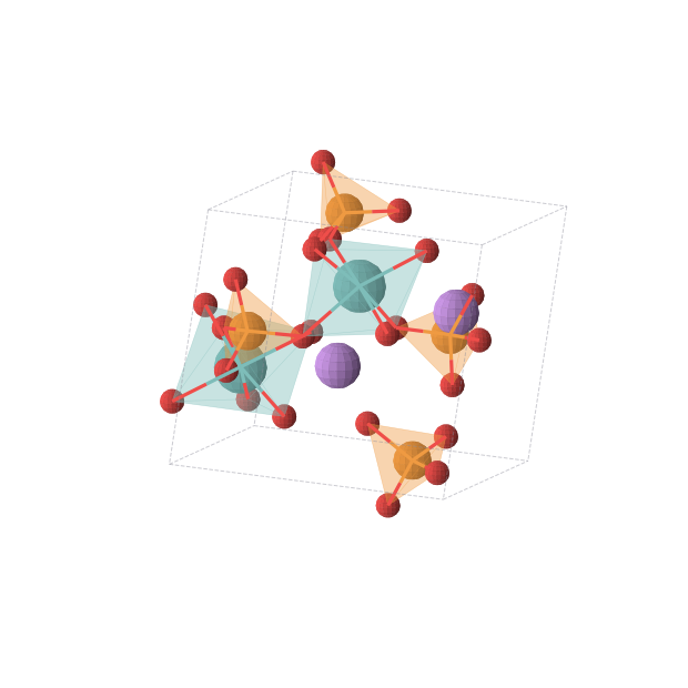 Crystal structure of LiMoP2O7 (monoclinic, P21 (No. 4))