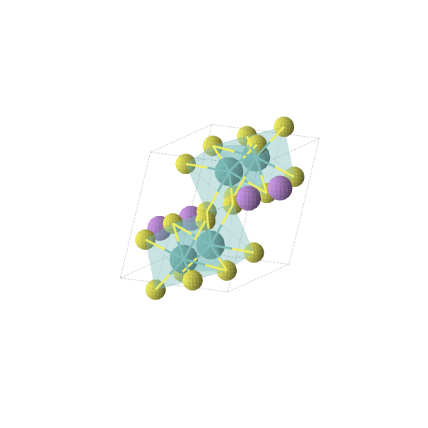 Crystal structure of Li4Mo4S8 (triclinic, P-1 (No. 2))