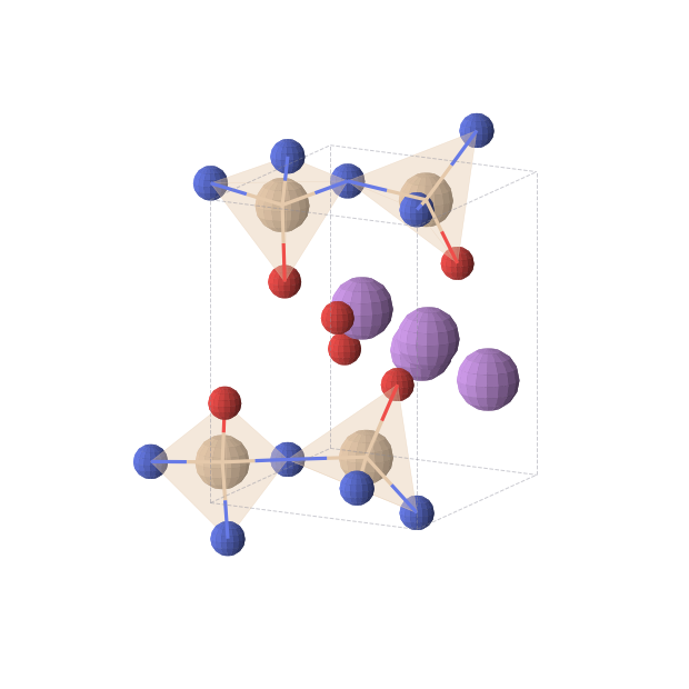 Crystal structure of Li4N4O4Si4 (orthorhombic, Pca21 (No. 29))