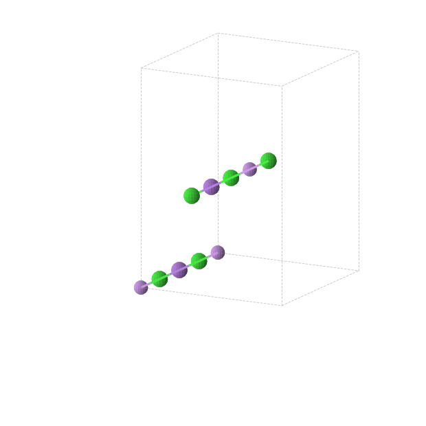 Crystal structure of Li1Na1Sr2 (orthorhombic, Immm (No. 71))