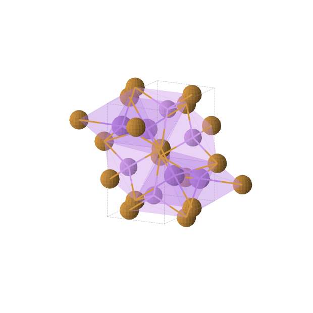 Crystal structure of Li4Na4Te4 (orthorhombic, Pnma (No. 62))