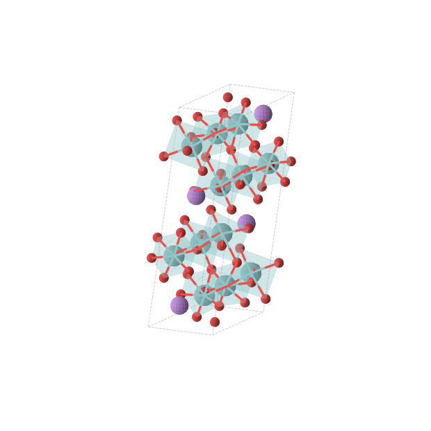 Crystal structure of LiNb3O8 (monoclinic, P21/c (No. 14))