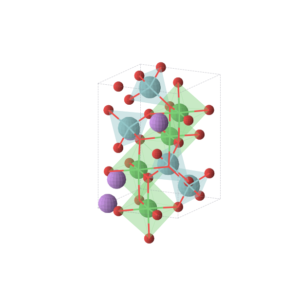 Crystal structure of LiNbNiO4 (tetragonal, P4322 (No. 95))