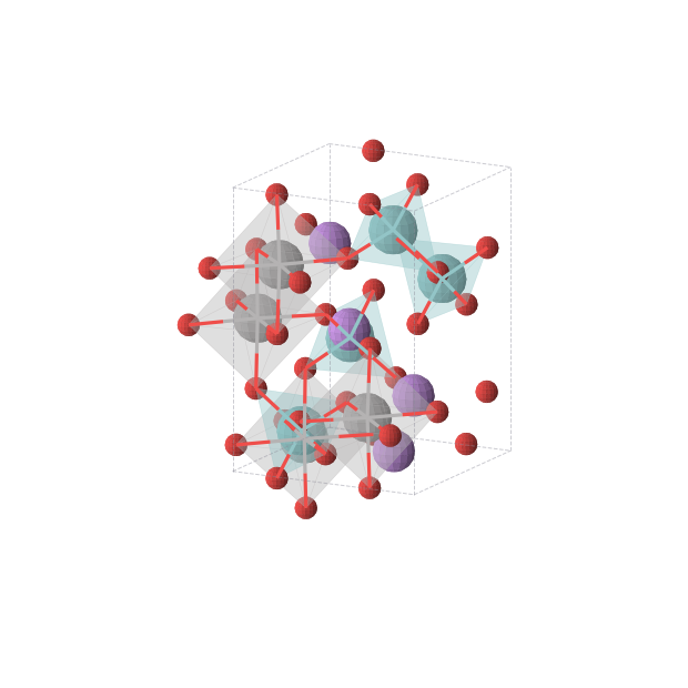 Crystal structure of LiNbVO4 (tetragonal, P4322 (No. 95))