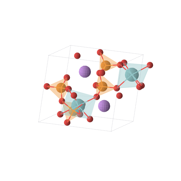 Crystal structure of LiNbP2O7 (monoclinic, P21 (No. 4))