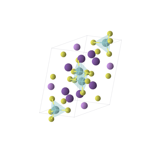 Crystal structure of Li4Nb4Rb8S16 (triclinic, P-1 (No. 2))