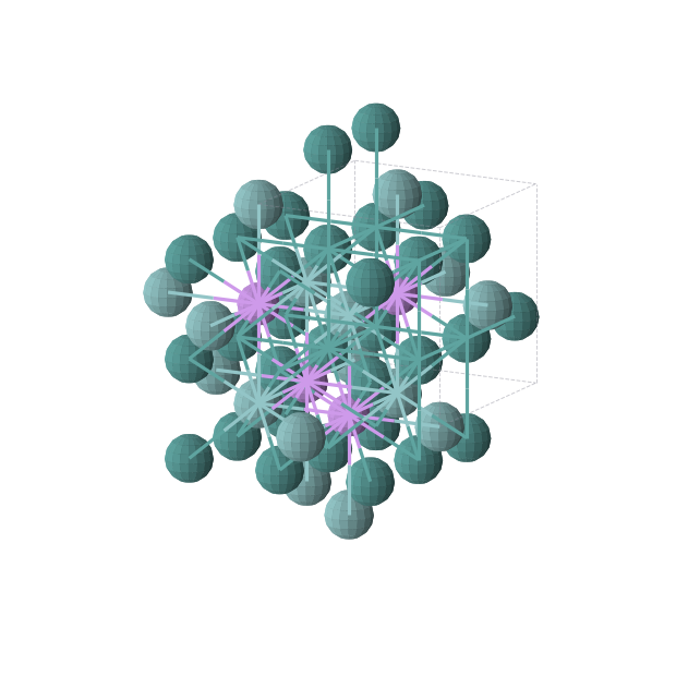Crystal structure of LiNbRu2 (cubic, Fm-3m (No. 225))