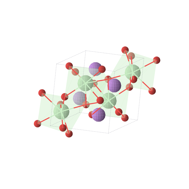 Crystal structure of LiNdO2 (monoclinic, P21/c (No. 14))