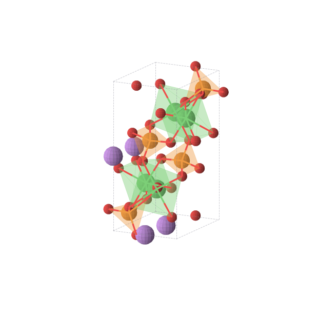 Crystal structure of LiNiPO4 (orthorhombic, Pnma (No. 62))