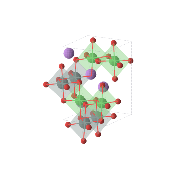 Crystal structure of LiNiSnO4 (orthorhombic, Imma (No. 74))