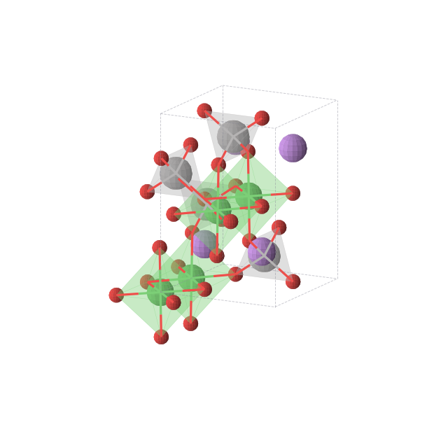 Crystal structure of LiVNiO4 (orthorhombic, Imma (No. 74))