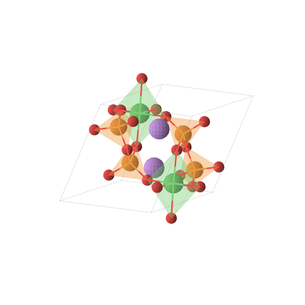 Crystal structure of LiNiP2O7 (triclinic, P-1 (No. 2))
