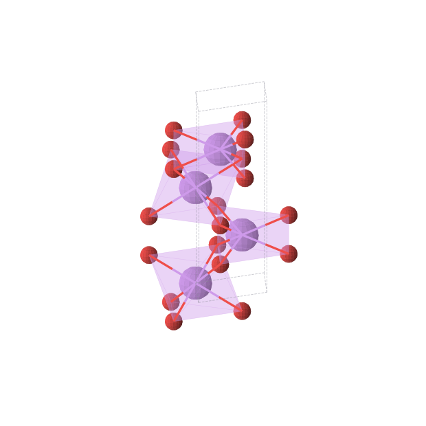 Crystal structure of LiO (hexagonal, P63/mmc (No. 194))