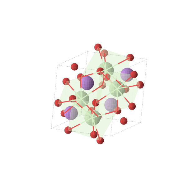 Crystal structure of Li4O8Pr4 (monoclinic, P21/c (No. 14))