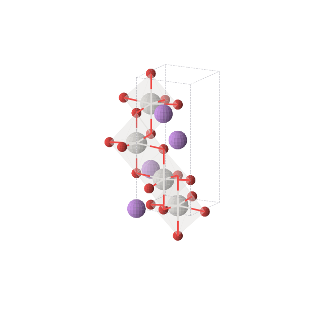 Crystal structure of LiScO2 (tetragonal, I41/amd (No. 141))