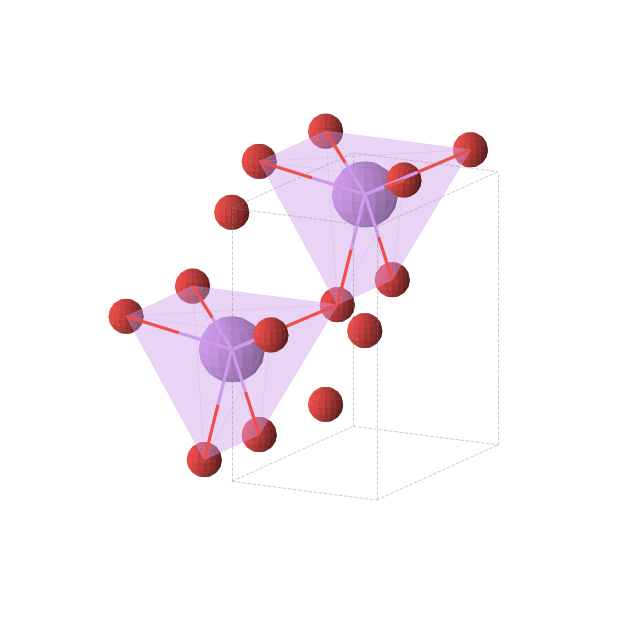 Crystal structure of LiO3 (orthorhombic, Imm2 (No. 44))
