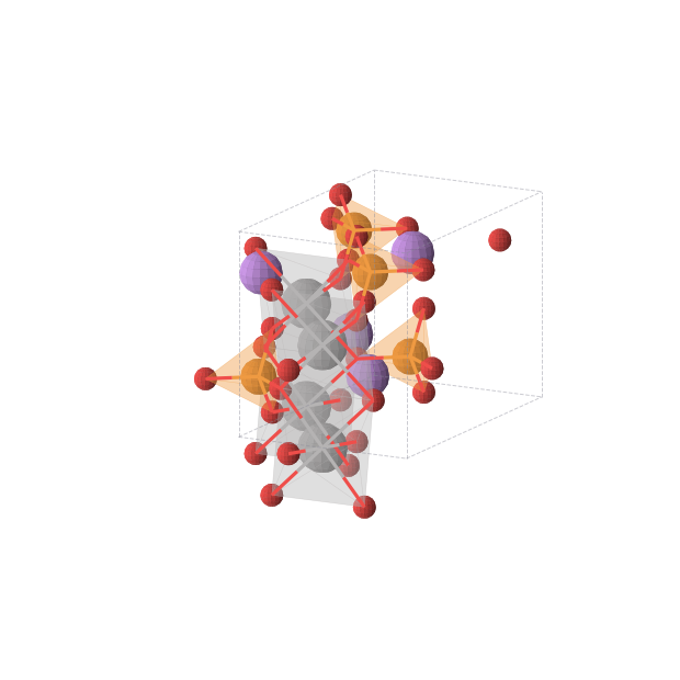 Crystal structure of LiVPO4 (orthorhombic, Cmcm (No. 63))