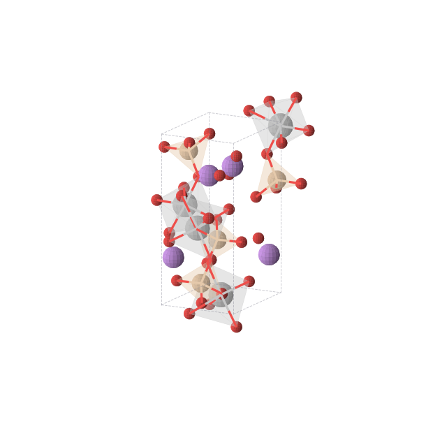Crystal structure of LiTiSiO4 (orthorhombic, P212121 (No. 19))