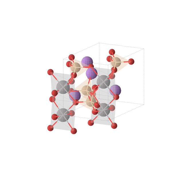 Crystal structure of LiVSiO4 (orthorhombic, Cmcm (No. 63))
