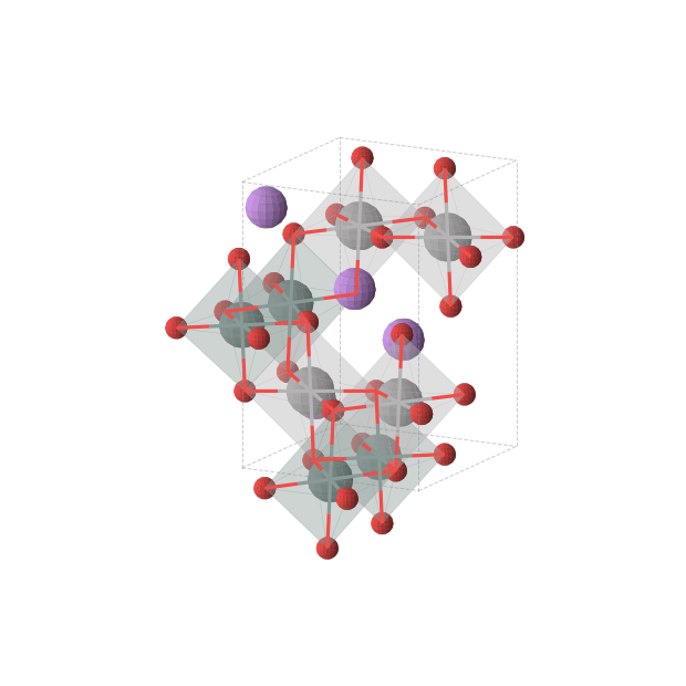 Crystal structure of LiVSnO4 (orthorhombic, Imma (No. 74))