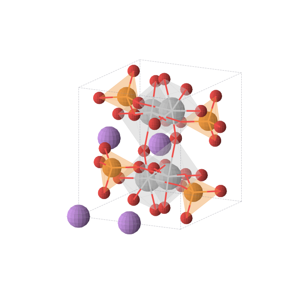 Crystal structure of LiTiPO5 (orthorhombic, Pnma (No. 62))