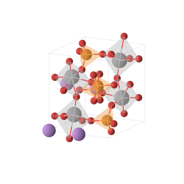Crystal structure of LiVPO5 (orthorhombic, Pnma (No. 62))