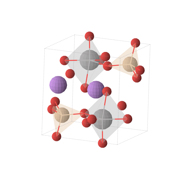 Crystal structure of LiVSiO5 (monoclinic, P21/m (No. 11))