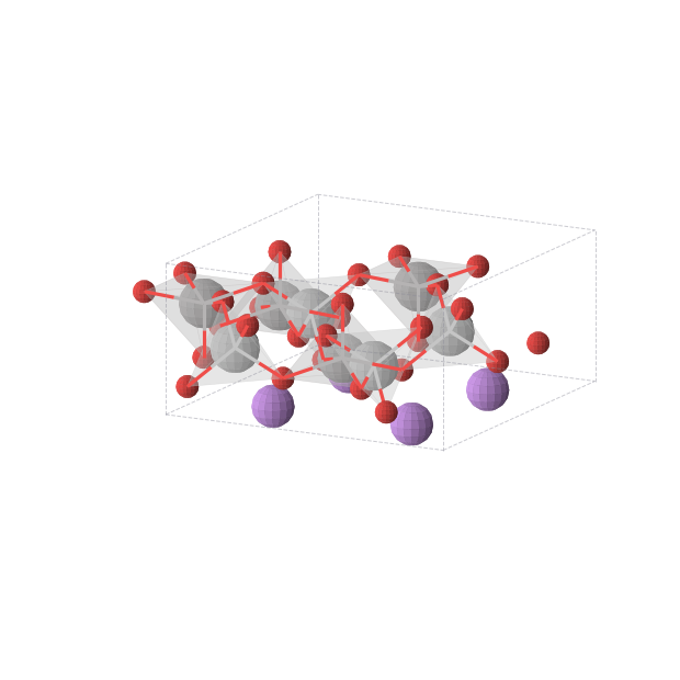 Crystal structure of LiTiVO5 (orthorhombic, Cmme (No. 67))