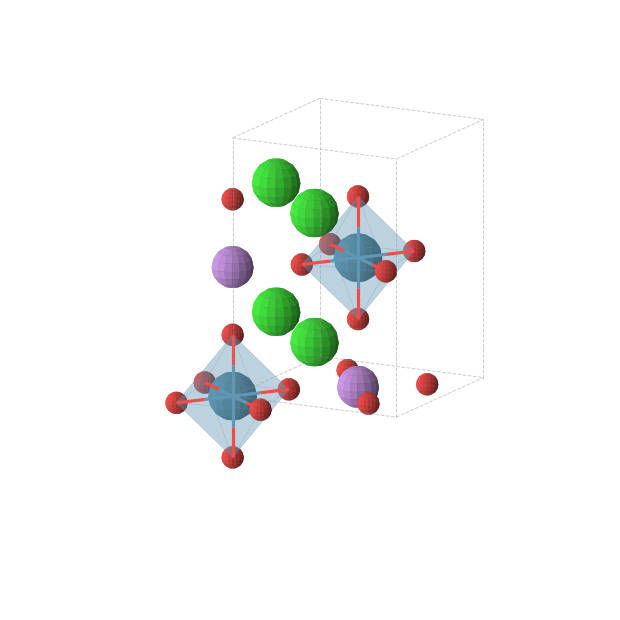 Crystal structure of LiO6ReSr2 (tetragonal, I4/m (No. 87))
