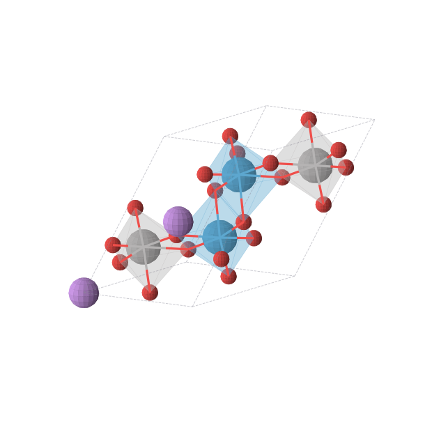 Crystal structure of LiVWO6 (triclinic, P-1 (No. 2))